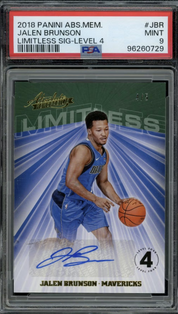 2025/26 Hit Parade Basketball Autographed Card Elite Series 1 Hobby Box - Private NBA Break