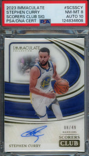 2025/26 Hit Parade Surge Basketball Card Whatnot Series 3 Hobby Box - Private NBA Break