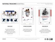 2016/17 Panini National Treasures Collegiate Basketball Hobby Box - Private NBA Break